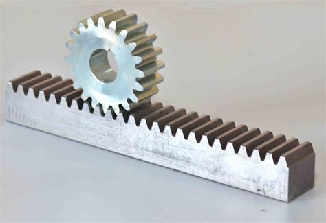 Gears & Racks .